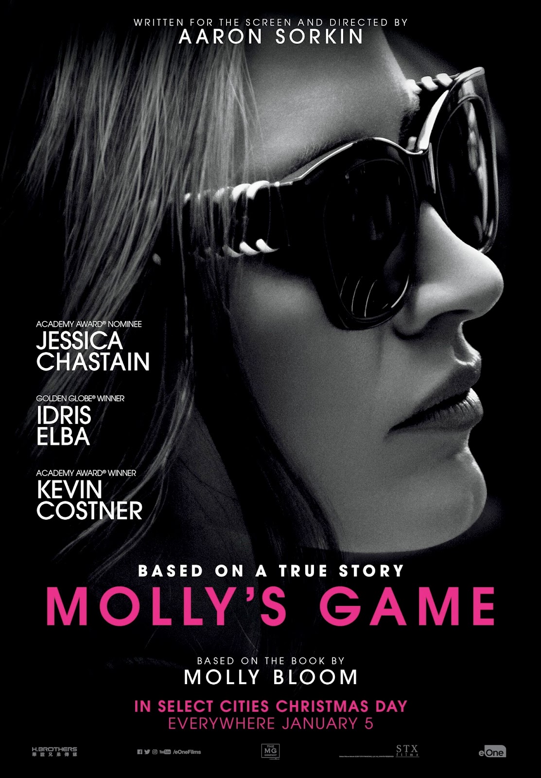 Molly’s Game – The Directorial Debut of Aaron Sorkin!
