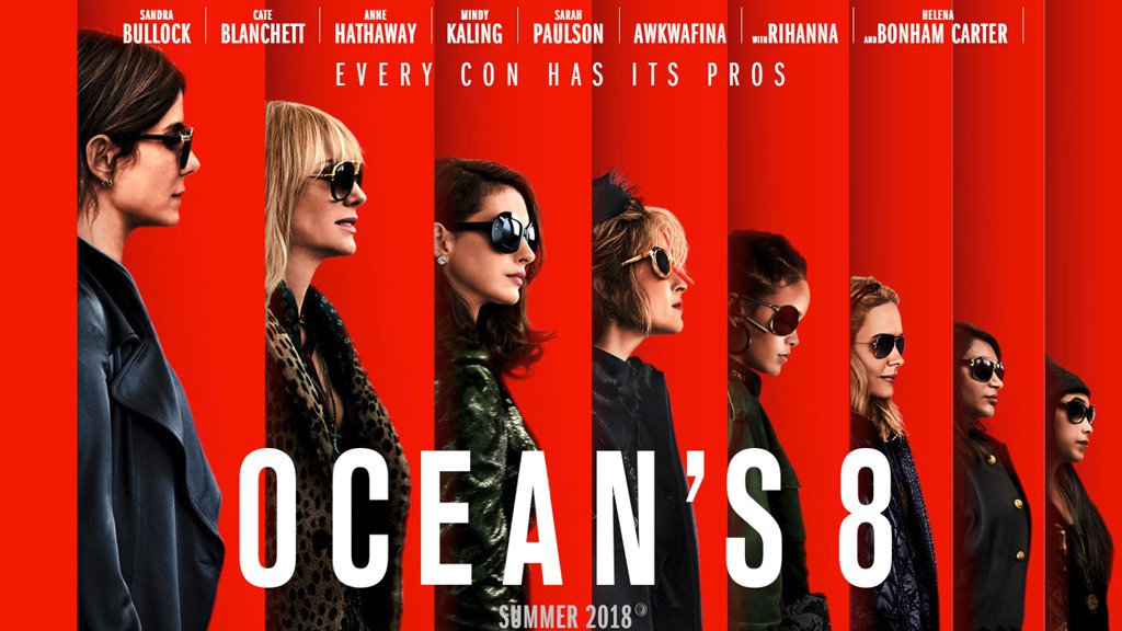 Ocean’s 8 – Female-Centric Heist Film Isn’t Great, But Has Its Moments….